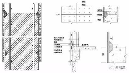 混凝土加固技术的原理和特点(混凝土加固技术在历史建筑中的应用案例) 建筑施工图施工 第5张 混凝土加固技术的原理和特点(混凝土加固技术在历史建筑中的应用案例) 建筑施工图施工 第5张