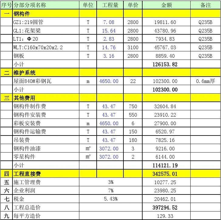 别墅钢结构屋顶人工多少钱一平方米 北京网架设计 第1张
