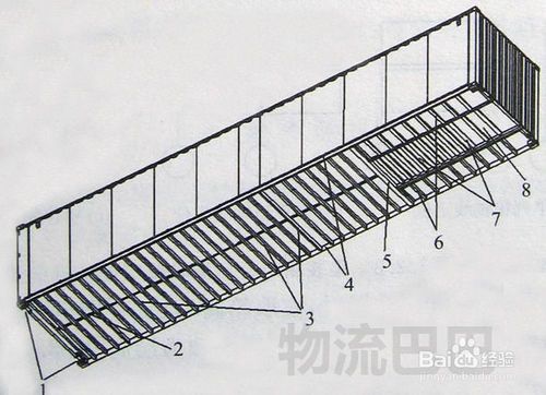 集装箱木架3x3可以装吗？ 钢结构网架设计 第2张