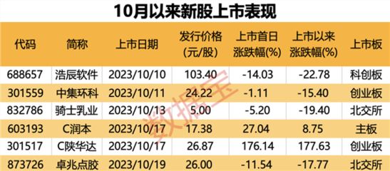 集装箱组件代码是什么 装饰幕墙施工 第4张 集装箱组件代码是什么 装饰幕墙施工 第4张