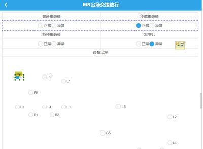 集装箱组件代码是什么