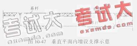 何种情况钢屋架需要设置垂直支撑架(钢屋架垂直支撑的设计规范) 结构砌体设计 第2张 何种情况钢屋架需要设置垂直支撑架(钢屋架垂直支撑的设计规范) 结构砌体设计 第2张