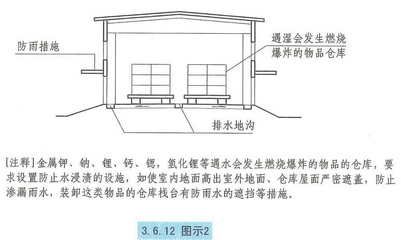 钢结构通廊设计 结构污水处理池施工 第3张