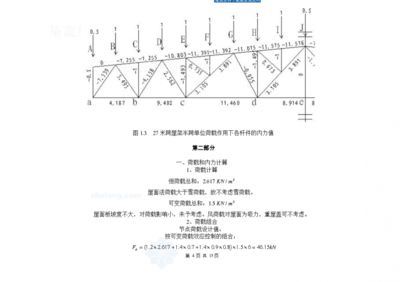钢结构框架荷载计算书(钢结构框架荷载计算) 钢结构玻璃栈道设计 第1张 钢结构框架荷载计算书(钢结构框架荷载计算) 钢结构玻璃栈道设计 第1张