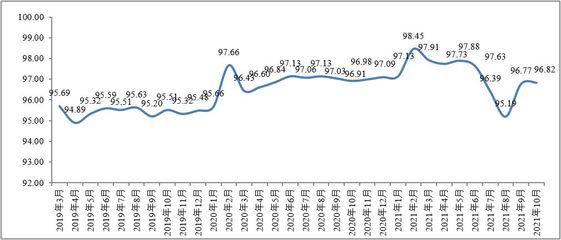 集装箱价格行情走势(2024年12月集装箱价格行情呈现出一定的波动性) 装饰家装设计 第1张 集装箱价格行情走势(2024年12月集装箱价格行情呈现出一定的波动性) 装饰家装设计 第1张