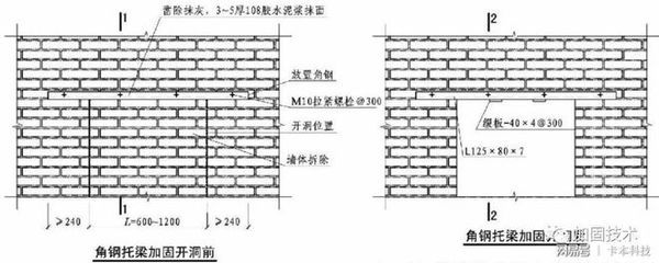 混凝土加固墙体双面法和单面法的区别 钢结构玻璃栈道设计 第3张 混凝土加固墙体双面法和单面法的区别 钢结构玻璃栈道设计 第3张