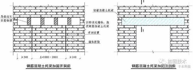 混凝土加固墙体双面法和单面法的区别 钢结构玻璃栈道设计 第1张 混凝土加固墙体双面法和单面法的区别 钢结构玻璃栈道设计 第1张