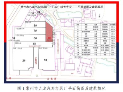 电梯钢结构设计要求标准规范有哪些内容（电梯钢结构设计要求标准规范） 结构框架施工 第5张