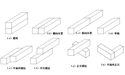 集装箱组合方式 建筑效果图设计 第3张 集装箱组合方式 建筑效果图设计 第3张