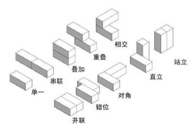 集装箱组合方式 建筑效果图设计 第5张 集装箱组合方式 建筑效果图设计 第5张