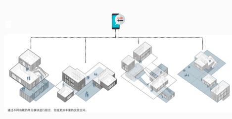 集装箱组合方式 建筑效果图设计 第2张 集装箱组合方式 建筑效果图设计 第2张