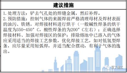 钢结构质量问题及预防措施 结构地下室施工 第1张 钢结构质量问题及预防措施 结构地下室施工 第1张