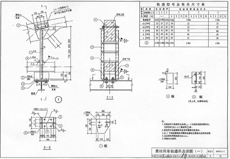 屋架图集04g415一1(预应力混凝土折线形屋架图集) 结构机械钢结构施工 第1张 屋架图集04g415一1(预应力混凝土折线形屋架图集) 结构机械钢结构施工 第1张