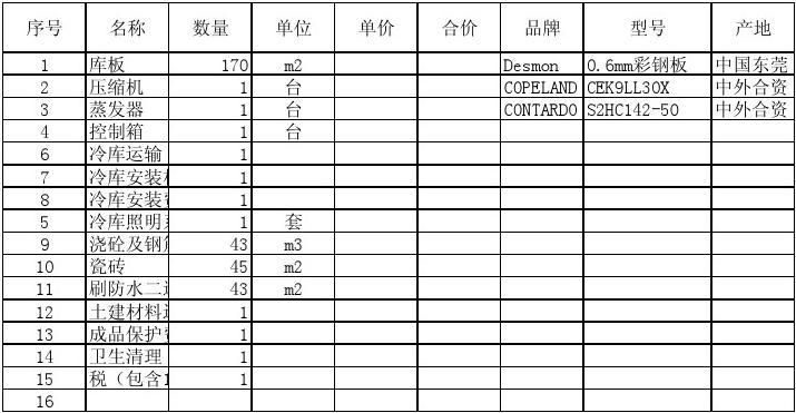 冷库材料清单怎么做(冷库材料清单) 建筑消防设计 第4张 冷库材料清单怎么做(冷库材料清单) 建筑消防设计 第4张