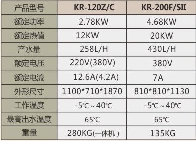 别墅适合装空气能热水器吗?(别墅热水器安装方面表明适合安装,空气能热水器品牌推荐) 钢结构跳台设计 第4张 别墅适合装空气能热水器吗?(别墅热水器安装方面表明适合安装,空气能热水器品牌推荐) 钢结构跳台设计 第4张