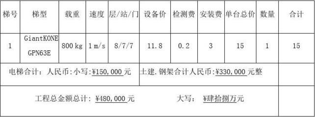 电梯用钢材型号 结构工业装备设计 第3张 电梯用钢材型号 结构工业装备设计 第3张