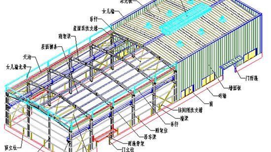 钢屋架八字梁平面图（钢屋架八字梁施工安全措施钢屋架八字梁施工安全措施） 钢结构网架设计