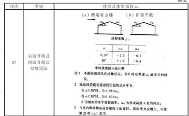宁夏雕塑加固设计公司（宁夏雕塑加固设计公司提供个性化的定制服务） 北京钢结构设计问答