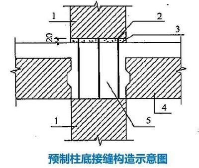混凝土结构加固施工规范最新版 钢结构跳台施工 第1张 混凝土结构加固施工规范最新版 钢结构跳台施工 第1张