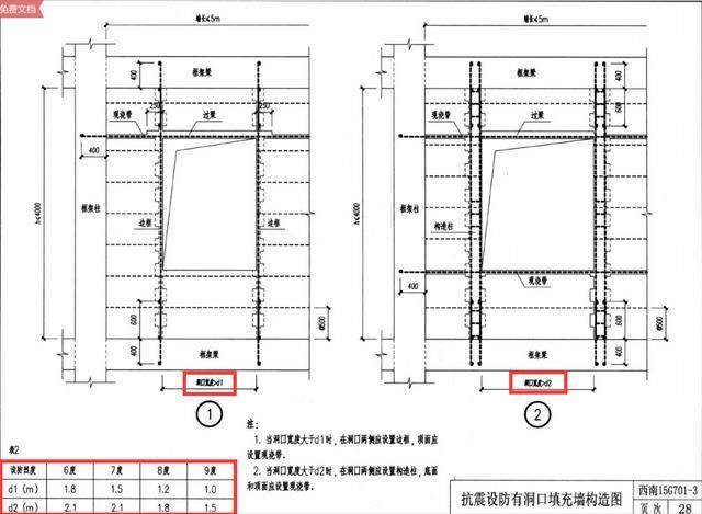 混凝土结构加固施工规范最新版 钢结构跳台施工 第5张 混凝土结构加固施工规范最新版 钢结构跳台施工 第5张