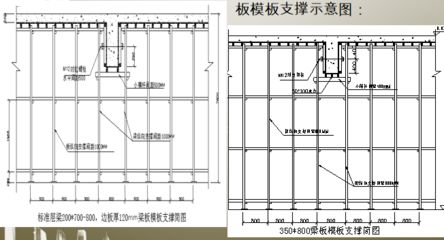 混凝土结构加固施工规范最新版 钢结构跳台施工 第3张 混凝土结构加固施工规范最新版 钢结构跳台施工 第3张