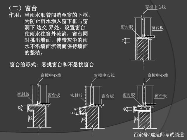 钢结构基础施工视频教程 装饰幕墙施工 第3张 钢结构基础施工视频教程 装饰幕墙施工 第3张