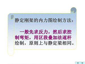 图解法求钢屋架内力怎么求(图解法与解析法比较,钢屋架设计荷载标准,如何提高图解法精度) 钢结构异形设计 图解法求钢屋架内力怎么求(图解法与解析法比较,钢屋架设计荷载标准,如何提高图解法精度) 钢结构异形设计