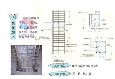 混凝土加固改造图集 结构污水处理池施工 第4张 混凝土加固改造图集 结构污水处理池施工 第4张
