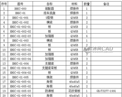 集装箱零件图号 建筑消防设计 第4张 集装箱零件图号 建筑消防设计 第4张