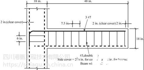混凝土梁加固植筋间距要求标准 结构砌体设计 第2张 混凝土梁加固植筋间距要求标准 结构砌体设计 第2张