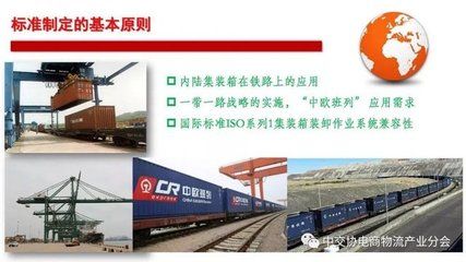 集装箱 标准(国际标准集装箱与国际标准对比,地区标准集装箱的特殊要求) 结构机械钢结构施工 第1张 集装箱 标准(国际标准集装箱与国际标准对比,地区标准集装箱的特殊要求) 结构机械钢结构施工 第1张
