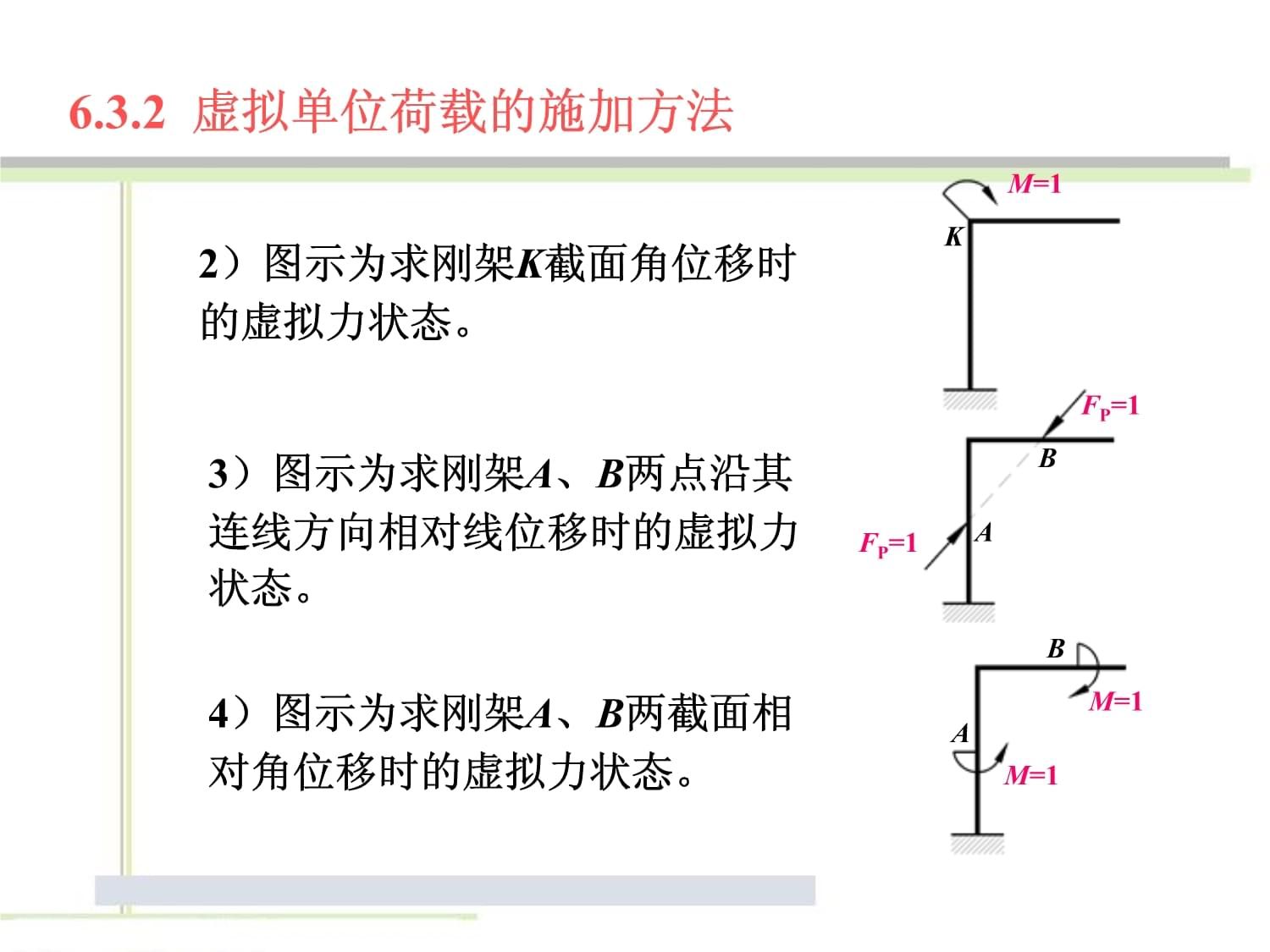 钢架结构荷载计算公式表(钢架结构荷载计算公式及注意事项) 结构工业钢结构设计 第1张 钢架结构荷载计算公式表(钢架结构荷载计算公式及注意事项) 结构工业钢结构设计 第1张