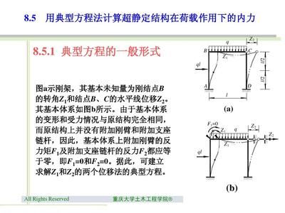 钢架结构荷载计算公式表(钢架结构荷载计算公式及注意事项) 结构工业钢结构设计 第2张 钢架结构荷载计算公式表(钢架结构荷载计算公式及注意事项) 结构工业钢结构设计 第2张