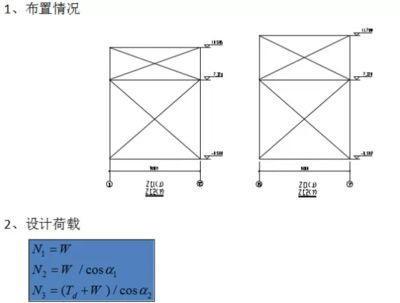 钢架结构荷载计算公式表(钢架结构荷载计算公式及注意事项) 结构工业钢结构设计 第4张 钢架结构荷载计算公式表(钢架结构荷载计算公式及注意事项) 结构工业钢结构设计 第4张