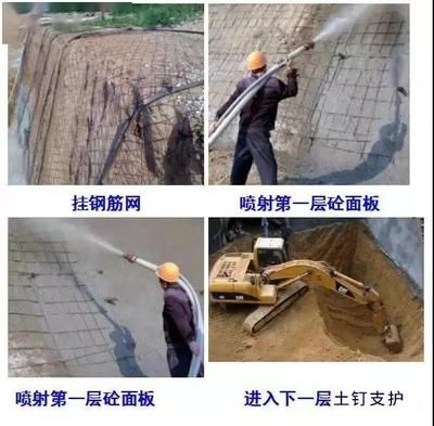 混凝土加固有哪些方法呢图片视频 结构地下室设计 第5张 混凝土加固有哪些方法呢图片视频 结构地下室设计 第5张
