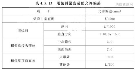 学校设计效果图怎么画简单又漂亮（如何确定学校设计效果图中的颜色搭配和风格和风格）
