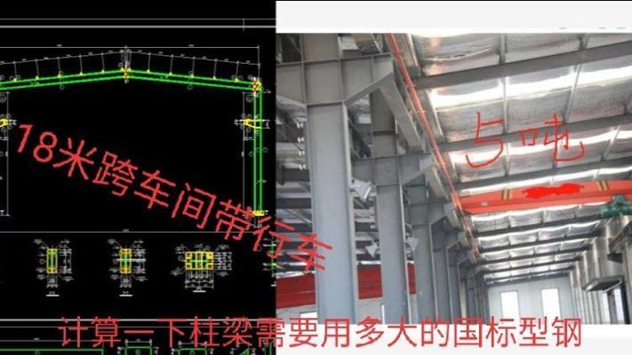 18米跨钢结构用多大圆管当柱子用(18米跨钢结构用多大圆管当柱子用钢结构柱子荷载要求详解) 结构污水处理池施工 第2张 18米跨钢结构用多大圆管当柱子用(18米跨钢结构用多大圆管当柱子用钢结构柱子荷载要求详解) 结构污水处理池施工 第2张