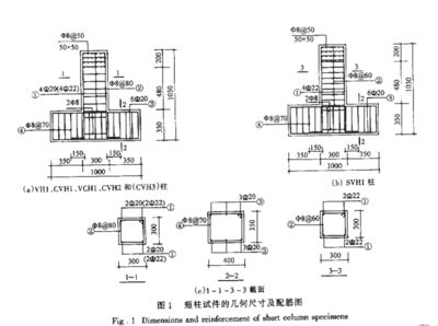 混凝土加固设计图集大全图片及价格 结构机械钢结构设计 第4张 混凝土加固设计图集大全图片及价格 结构机械钢结构设计 第4张
