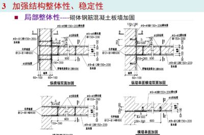 混凝土加固设计图集大全图片及价格 结构机械钢结构设计 第5张 混凝土加固设计图集大全图片及价格 结构机械钢结构设计 第5张