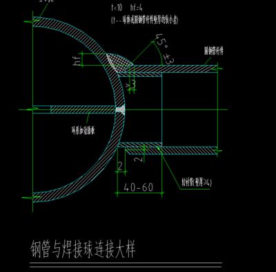 钢结构基础怎么计算(钢结构基础计算方法) 钢结构玻璃栈道施工 第1张 钢结构基础怎么计算(钢结构基础计算方法) 钢结构玻璃栈道施工 第1张