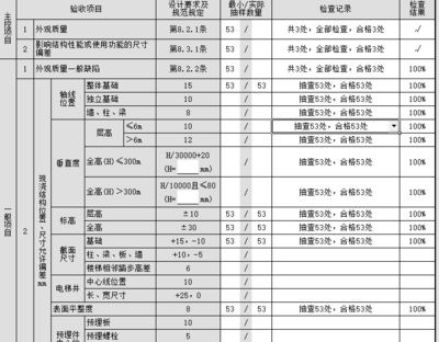混凝土结构外观检测 结构工业钢结构施工 第1张