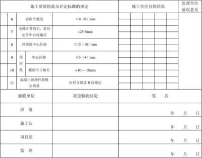 混凝土结构外观检测 结构工业钢结构施工 第4张