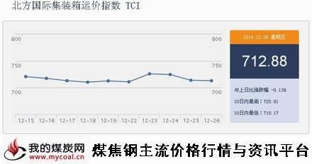 山西加固公司排名第几名（山西加固公司中哪家公司的加固服务排名最高的是哪家）