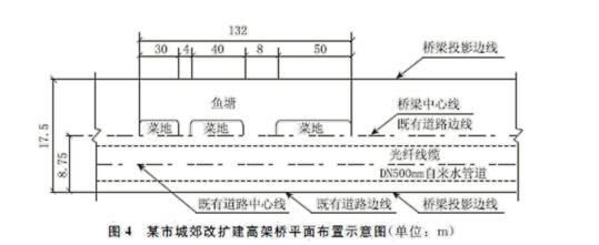 混凝土加固方案编制步骤是什么（加固工程成本控制） 钢结构蹦极施工 第4张