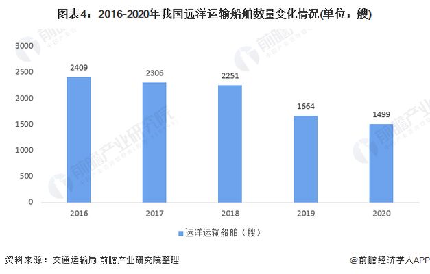 上海不锈钢市场（上海不锈钢市场有哪些主要的交易商和供应商和供应商） 北京钢结构设计问答