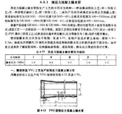混凝土加固施工规范最新版本 结构桥梁钢结构设计 第4张 混凝土加固施工规范最新版本 结构桥梁钢结构设计 第4张