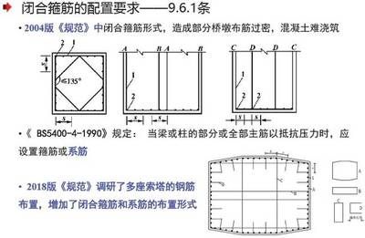 混凝土加固施工规范最新版本