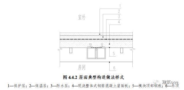 箱式钢结构集成模块建筑技术规程图片 钢结构玻璃栈道设计 第5张