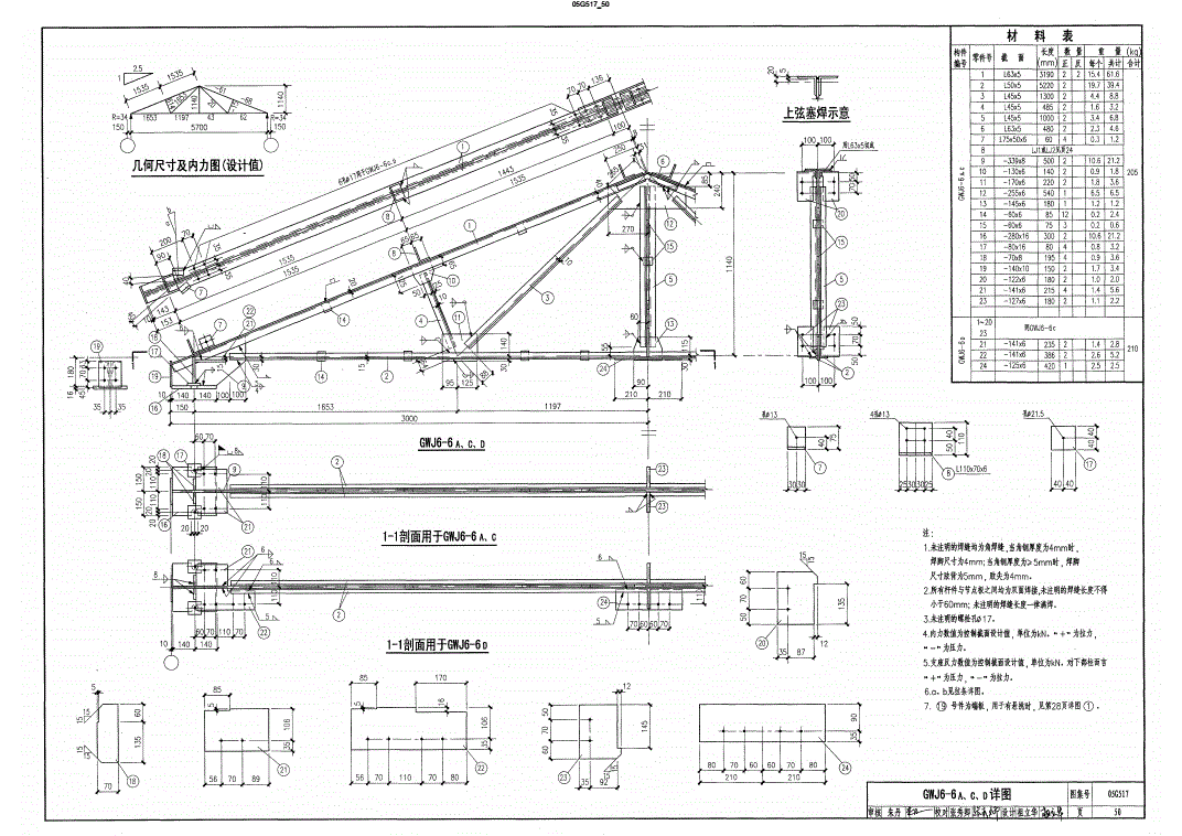 新院区建设工作情况汇报（新院区建设工作全面启动,新院区的设计理念是什么） 北京钢结构设计问答