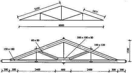 屋架标准图集04g415-1 建筑消防设计 第3张 屋架标准图集04g415-1 建筑消防设计 第3张